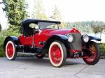 Stutz Bearcat 1920 года